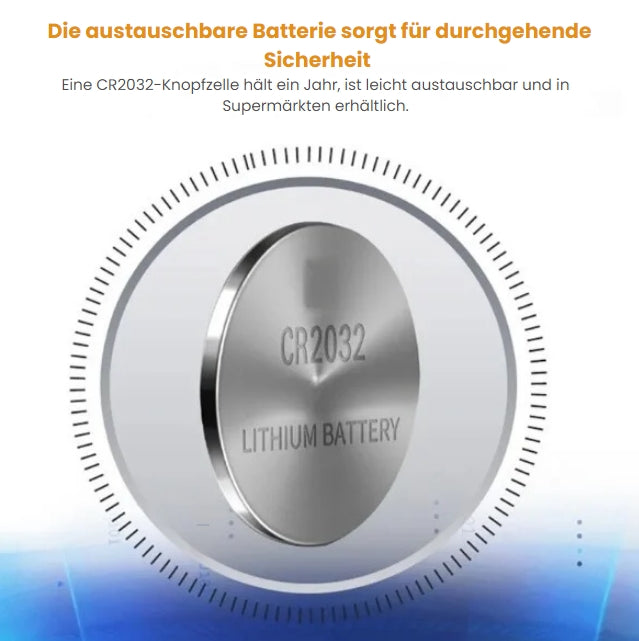 CatGuard (exklusiv für iPhone)