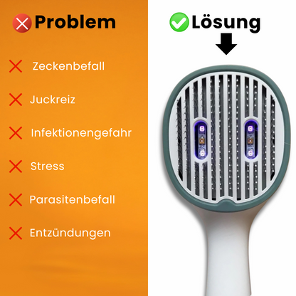 SamtCare™ - Premium Hygieneschutz!