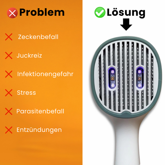 SamtCare™ - Premium Hygieneschutz!